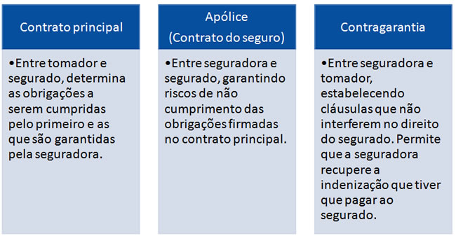 esquema3